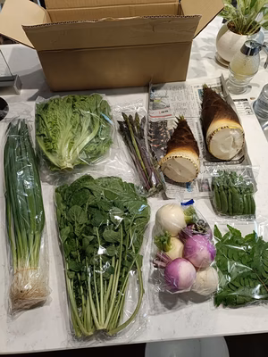 みんなの投稿の画像