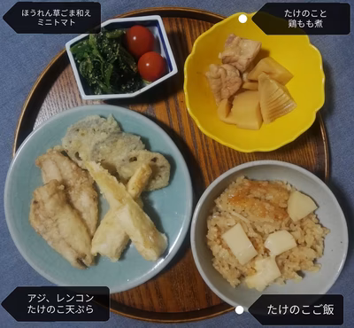 みんなの投稿の画像