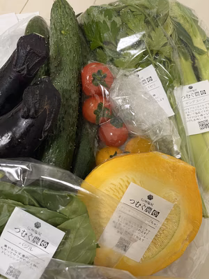 みんなの投稿の画像