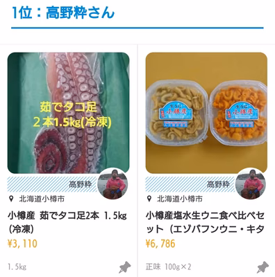 みんなの投稿の画像