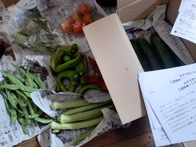 みんなの投稿の画像