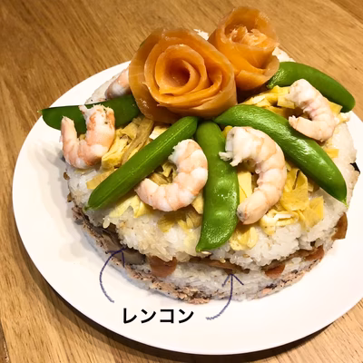 みんなの投稿の画像