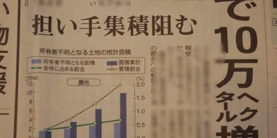 田舎の農地は価値がないの？