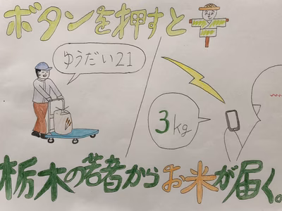 みんなの投稿の画像