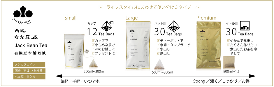 感謝価格】 ふるさと納税 丹波市 丹波なた豆茶 Small Pack Premium notimundo.com.ec