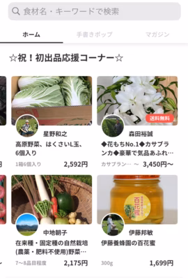 みんなの投稿の画像