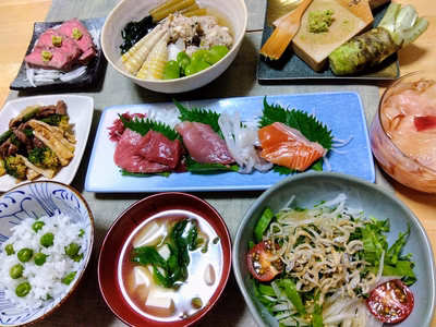 みんなの投稿の画像