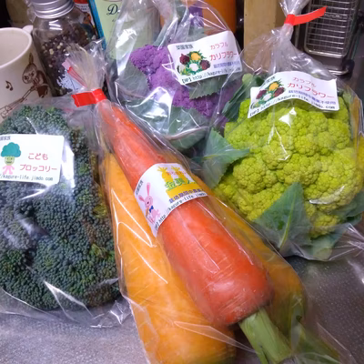 みんなの投稿の画像