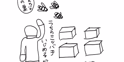 365日ハチさんと共に・・・はちみつを作るだけではない「養蜂家（ようほうか）」の仕事について聞いてきました