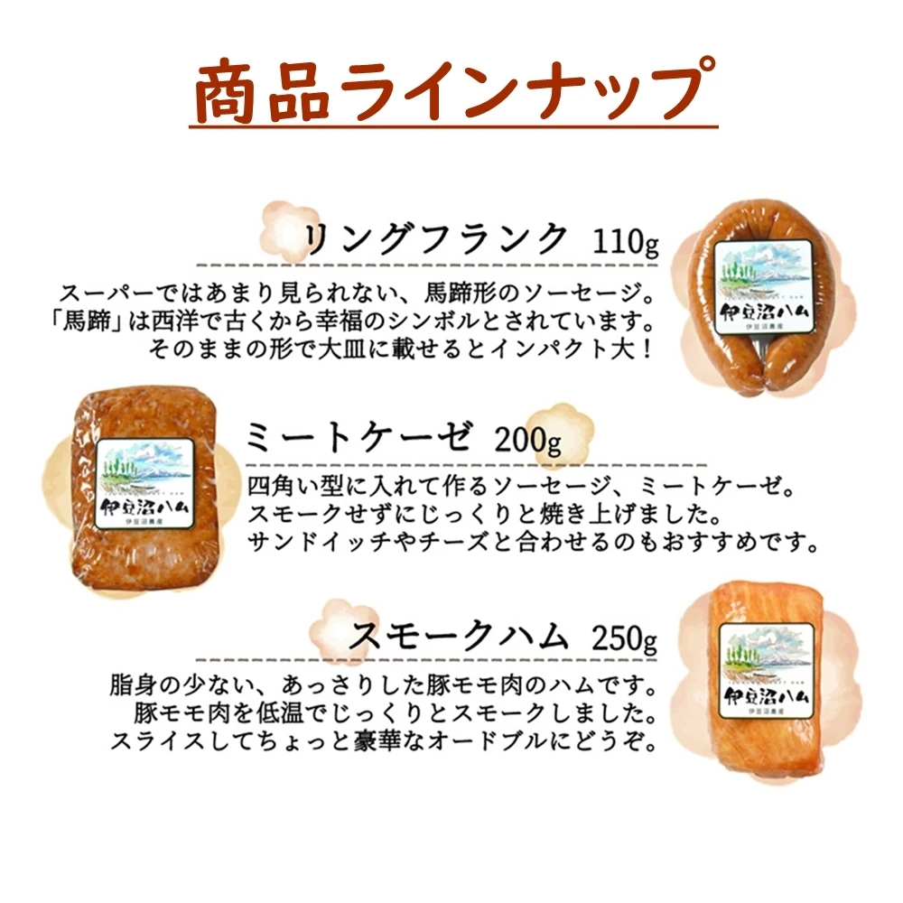スモークハムとソーセージのプレミアムセット