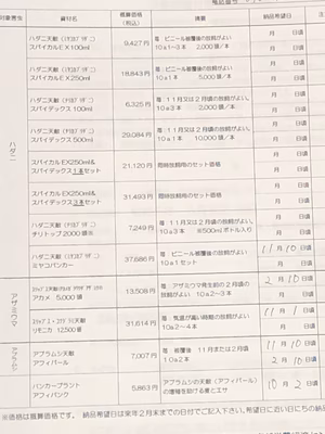 みんなの投稿の画像