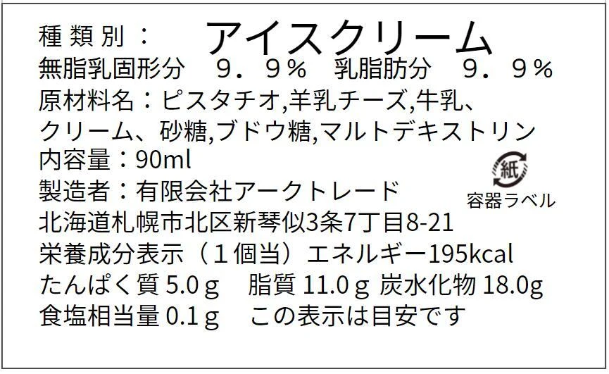 ROOさん用　ベーコン＋ウィンナーも入った「しあわせなセット」
