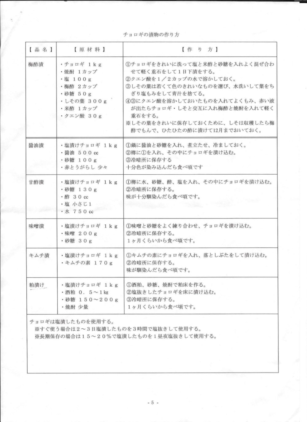 1キロ 魅せられて チョロギ クローバー農園 農家漁師直送のポケットマルシェ