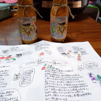 みんなの投稿の画像