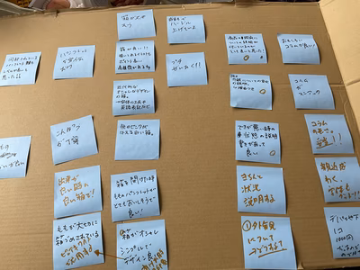 みんなの投稿の画像