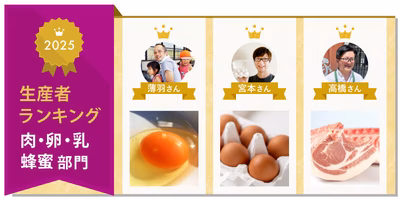 【肉・卵・乳・蜂蜜部門】2025生産者ランキングを発表🎉