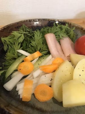 みんなの投稿の画像