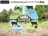 鹿児島大学共同研究！和牛すき焼き用ロース200g～自家産飼料のみグラスフェッド！