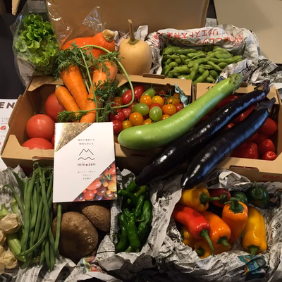 みんなの投稿の画像