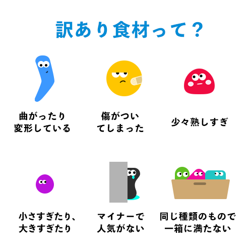 アイディア求む 訳あり食材の活かし方 Instagramキャンペーン 農家漁師直送のポケットマルシェ