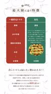 受賞歴３回！訳ありソムリエトマト　②のオマケ　希少な高濃度フルーツトマト