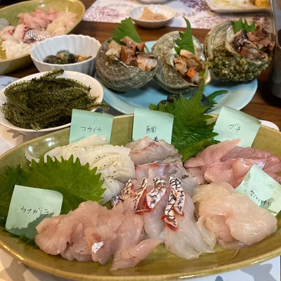 みんなの投稿の画像