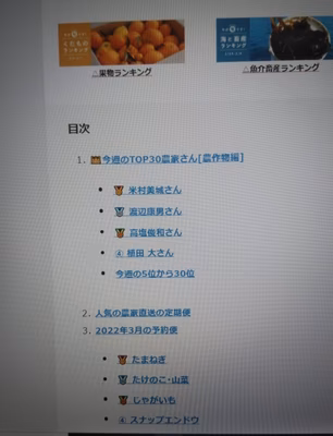 みんなの投稿の画像