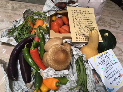 みんなの投稿の画像