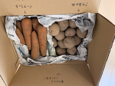 みんなの投稿の画像