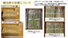 【お買得品：送料込】自然豊かな美祢市植柳で育てたアスパラガスパック（夏芽訳あり）