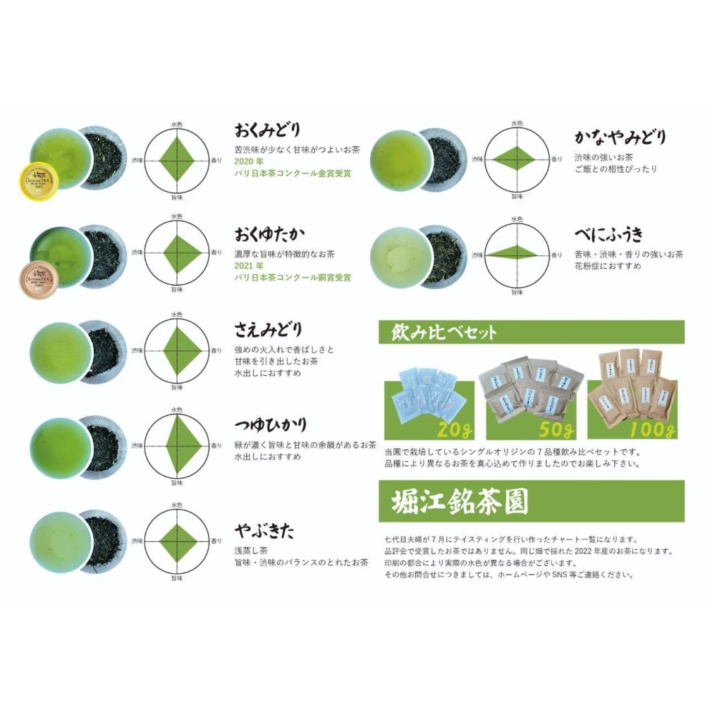 【6周年福袋】選べる品種茶100g3本セット(農カード付き)