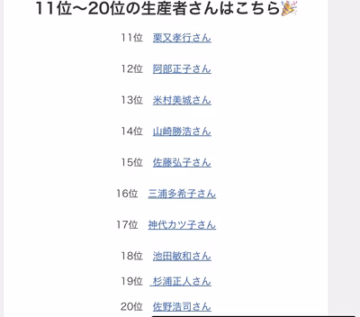 みんなの投稿の画像