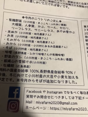 みんなの投稿の画像