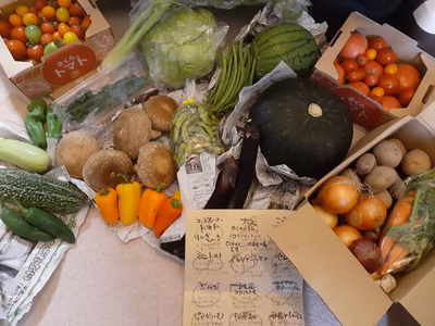 みんなの投稿の画像