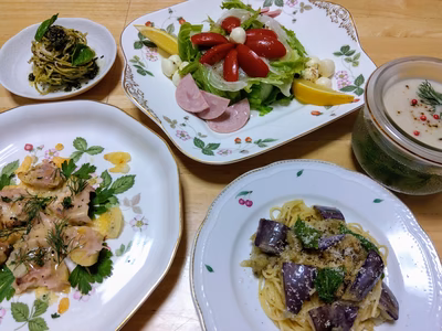 みんなの投稿の画像