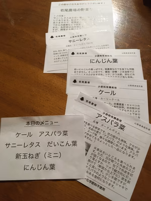 みんなの投稿の画像