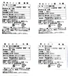 【燻製尽くし】甲州ワイン鱒/富士の介 冷燻・温燻 4点セット