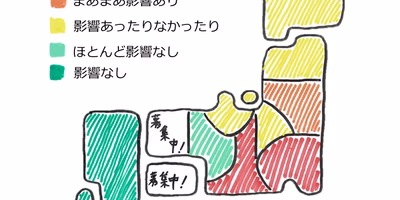 【えっ？意外…】農産物の高騰 農家さんに聞いた真相