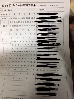 みんなの投稿の画像