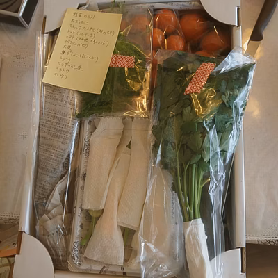 みんなの投稿の画像