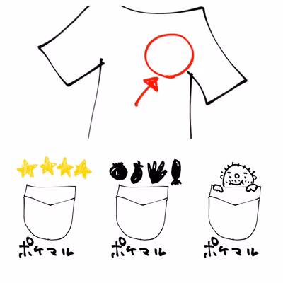 みんなの投稿の画像