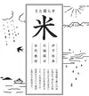 【完売御礼】R2年度/よんぱち白米・ISATOの自然栽培米～もっちり甘い派～
