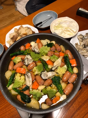 みんなの投稿の画像